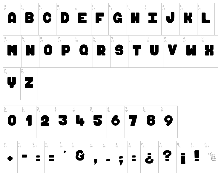 Maki & Fugu font map